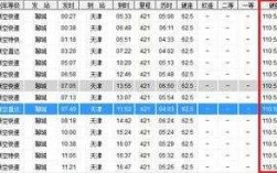 随州到天津火车下铺多少钱（随州至天津）