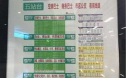 贵阳北站停车7天多少钱（贵阳北站）