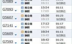 南京到安康高铁票价多少（从南京到安康怎么走）