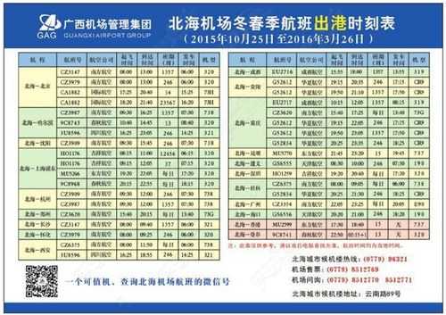 桂林至香港飞机票多少钱（桂林飞香港航班时刻表）-图3