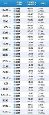 郑州到商城多少公里火车时刻表（郑州到商城县火车时刻表）-图1
