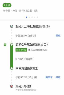 上海虹桥到外滩打车多少钱（虹桥站到外滩打车多少钱）-图3