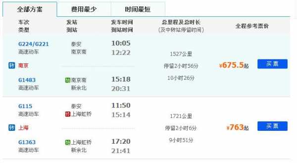 南京到安康高铁票价多少（从南京到安康怎么走）-图2
