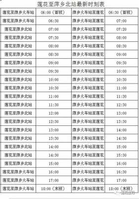 萍乡火车站高铁票价多少（萍乡火车站时刻表）-图3