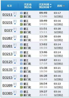 白象到温州南站多少钱（白象到温州汽车南站时刻表）-图3