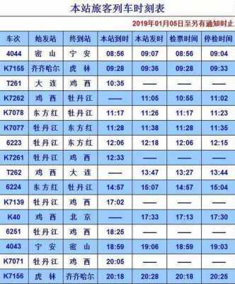 鸡西到西安火车多少钱（鸡西到站列车时刻表）-图2