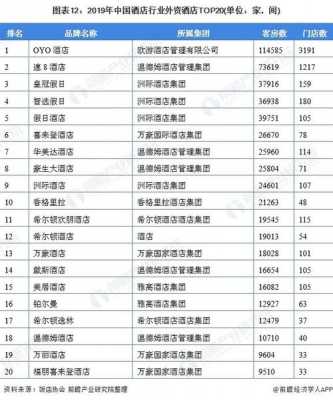 中国酒店网电话是多少钱（中国酒店官网首页）-图1
