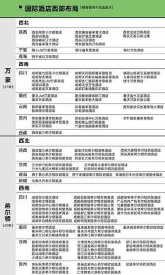 中国酒店网电话是多少钱（中国酒店官网首页）-图3