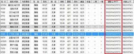 中山到天津火车多少时间（中山到天津火车多少时间到达）-图2