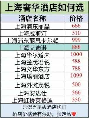 上海酒店场地费多少钱（上海一般酒店）-图1