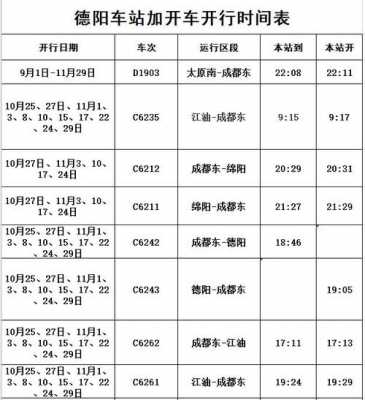 德阳火车站停车多少钱（德阳火车站停车多少钱一天）-图1