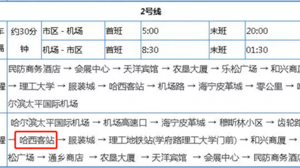 哈尔滨打车到建设多少钱（哈尔滨客运站打车到机场多少钱）-图2