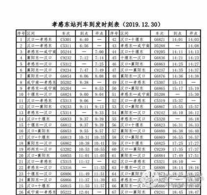 常德到阜阳火车多少钱（常德到阜阳汽车站时刻表）-图3