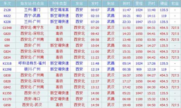高铁东莞到永州多少钱（东莞到永州的火车票价）-图3