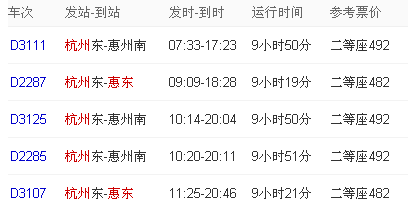 惠州到天水多少公里坐火车（惠州到天水高铁时刻表）-图3