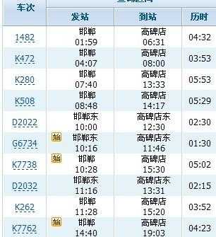 邯郸电话订火车票是多少（邯郸市火车售票点）-图2