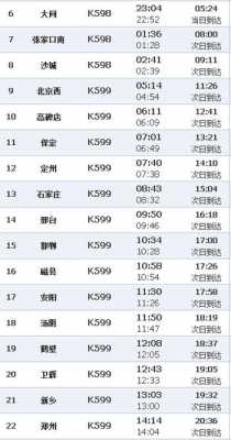 邯郸电话订火车票是多少（邯郸市火车售票点）-图3