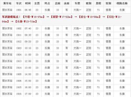 南京到锦江有多少公里（南京到锦州车站列车时刻表）-图3